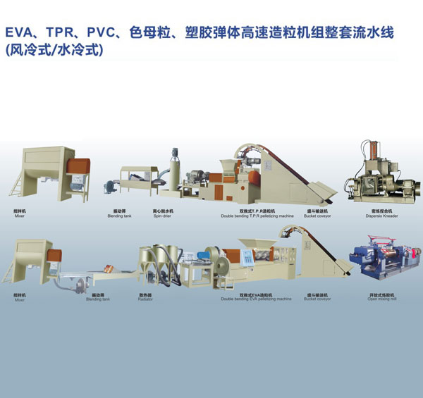 EVA,TPR,PVC,色母粒、塑胶弹性体高速造粒机组整套流水线（风冷式、水冷式）
